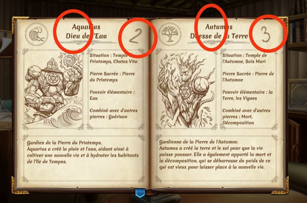 Solution Ae Mysteries Les Pierres Sacrées Chapitre 7